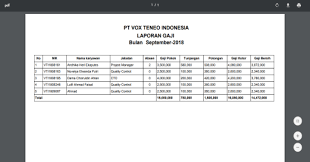 Jan 26, 2018 · by syiti rommalla on january 26, 2018 may 10, 2019 post views: Http Download Garuda Ristekdikti Go Id Article Php Article 1732742 Val 14509 Title Rancang 20bangun 20aplikasi 20penggajian 20karyawan 20di 20pt 20vox 20teneo 20indonesia 20menggunakan 20framework 20codeigniter 20ci