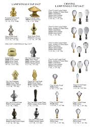 If you find a lamp finial that doesn't have the correct fitter you can order an adapter. Lamp Finials Canada The Lighting Guy Ontario