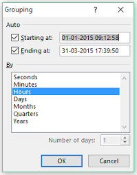 How To Group Dates In Pivot Tables In Excel By Years Months Weeks Pivot Table Excel Pivot Table Excel