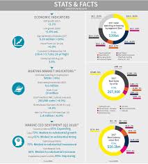 To destroy boats in fortnite is a straightforward quest, and they are a few locations where you can destroy seven of them with ease. Ilca Gives Lpe The Boot Seeking New Laser Builder Page 16 Dinghy Anarchy Sailing Anarchy Forums