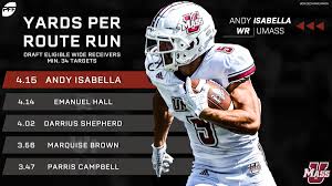Thomas was the wr1 in 2019 by a significant margin, and there's no reason to expect that to change in 2020. Pff Fantasy Football On Twitter The 2019 Nfl Draft Class Wide Receiver Leaders In Yards Per Route Run Are Paced By Umass Wr Andy Isabella More On The List Of Future Nflers