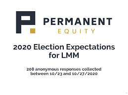 Permanent Equity Permanentequity Twitter