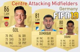 Podolski fifa 21 is 35 years old and has 5* skills and 3. Lukas Podolski Fifa 19 Rating Card Price