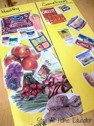 Food And Nutrition Theme Activities For Preschoolers In 2020 Preschool Food Nutrition Activities Healthy And Unhealthy Food