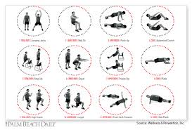 Hiit The 7 Minute Workout Plan