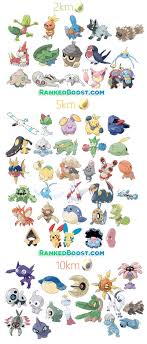 43 exact generation 3 pokemon go egg chart