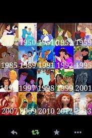 I have heard many people say which disney princess movie was the first to teach girls they don't need a man to. Disney Disney Favorites Disney Movies Disney Love