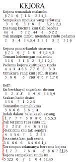 Not Angka Pianika Lagu Kejora Nur Bayan