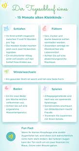 Wann gehen eure babys abends ins bett? Kleinkind 15 Monate Entwicklung Schlafen Pampers
