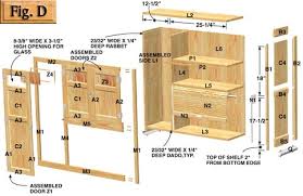 I personally like to use pocket screws and glue to make my own face frames. Hoosier Cabinet Plans Llc