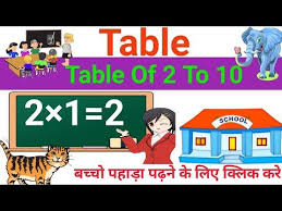 Pin On Alphabet Nursery Rhymes Video