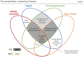 First Look Chinas Central Bank Digital Currency Binance