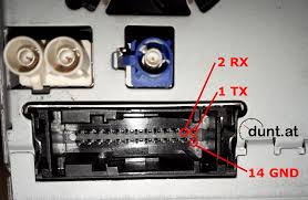 The rns510 radio navigation system is the optional color touchscreen gps on passat sel. Rns 510 Code Finder Dunt At