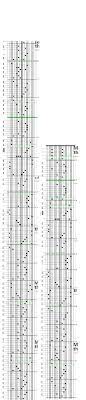 Kalimba Melody Of The Night April Yang Music Tabs Music Book Piano Music