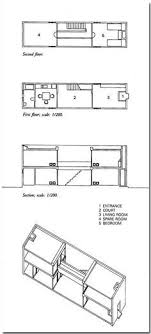 Tadao Ando Azuma House Dimensions Plans Ando Architecture Tadao Pinned By Www Modlar Com Tadao Ando Tadao Ando House Brick Architecture