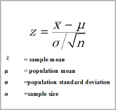 Z And T Tests From Scratch The Z And T Tests Are Both Used For By Kayli Leung The Startup Medium