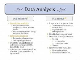 However, in survey research beyond descriptive analysis inferential analysis is also used. Facebook
