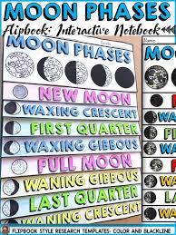Make Learning Fun With This Flipbook Featuring The Eight Phases Of The Moon The Visuals Lend Meaning To Acquisitio Flip Book Moon Phases Engaging Lesson Plans