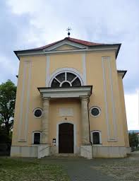 Pôvodný návrh sakristie z roku 1769 navrhovaný petrom grossmannom murársky majster banskej bystrice mal mať obdĺžny tvar na severnej strane skosený do presbytéria. Banska Bystrica Evanjelicky Kostol 1800 1807 House Styles Outdoor Structures Mansions
