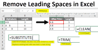 You will learn how to delete leading and trailing as shown in the following screenshot, the excel trim formula successfully eliminated all spaces before and after the text as well as consecutive. Remove Leading Spaces In Excel 6 Easy Methods To Remove Spaces