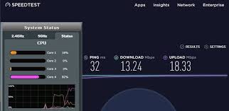 3 Router Nirkabel Terbaik Untuk Vpn 2021 Berperingkat
