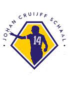 Für johan cruijff schale) ist der nach der zu vergebenden trophäe benannte fußballwettbewerb um den niederländischen supercup. Johan Cruijff Schaal 21 22 Transfermarkt