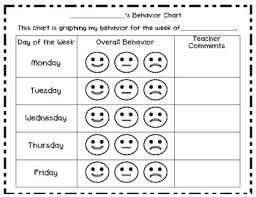 Behavior Chart Smiley Face Worksheets Teaching Resources Tpt