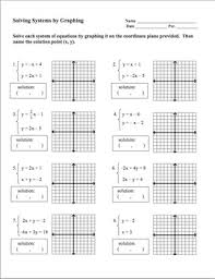 If you have two different equations with the same two unknowns in each, you can solve for both in some situations you do not get unique answers or you get no answers. Algebra Unit 6 Solving Systems Of Linear Equations Homework Worksheets Bundle