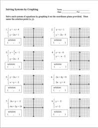 The answer to your problem is that you can't solve that set of linear equations. Algebra Unit 6 Solving Systems Of Linear Equations Homework Worksheets Bundle