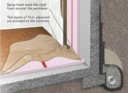 Installing Rigid Foam Above A Concrete Slab Greenbuildingadvisor