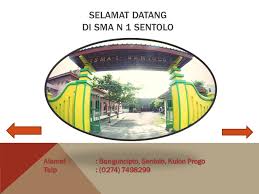 Ulka guest house group ⭐ , indonesia, aceh, banda aceh, lamgapang krueng barona jaya aceh besar: Ekstra Komputer Sma N 1 Sentolo Ppt Download