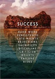 Success Island Poster Print By Conceptual Photography Displate In 2020 Success Motivational Quotes For Success Inspirational Posters
