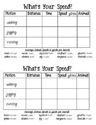 Whats Your Speed Activity Chart