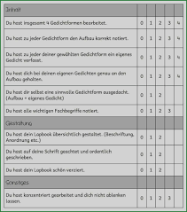 Betrieblicher ausbildungsplan für die altenpflegeausbildung im land brandenburg quelle der veränderten vorlage: Ausbildungsplan Vorlage 6 Elegant Nobel Sie Konnen Anpassen Fur Ihre Wichtigsten Kreativitat Dillyhearts Com