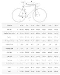 Bike Size Guide Cube World