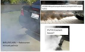 Tempat yang sangat biasa untuk kebocoran asap dari enjin, yang sangat mudah diabaikan, adalah. Asap Asap Dari Ekzos Sedikit Autohaus Kl Puncak Jalil Facebook