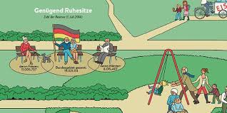 Wann lächelt ein kind bewusst? Das Alter Kommt Spater