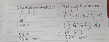 We did not find results for: Jawaban Ayo Kita Berlatih 8 4 Bab 8 Mtk Halaman 165 Kelas 8 Bangun Ruang Sisi Datar Basbahanajar Com