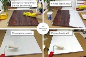 Estoy viendo presupuestos de cocinas y me gustaría saber que tipos de muebles existen puesto que en la mayoría de las tiendas donde he estado los en resumen, si quieres una cocina lo primero que debes plantearte es si la quieres de madera maciza, fórmica o lacada, dependiendo del presupuesto. Renova Tus Muebles De Formica O Melamina Muebles Laminados Muebles Pintando Muebles Laminados