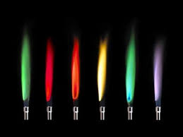 how to do a flame test chemarena com