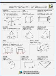 15 angle degrees chart technical resume