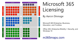 Microsoft office 365 product keys free: Github Aarondinnage Licensing Microsoft 365 Licensing Diagrams