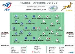 La liste du xv de france pour les 6 nations 2021 détaillée piliers : Xv De France Une Victoire Indispensable Contre L Afrique Du Sud Actu Rugby