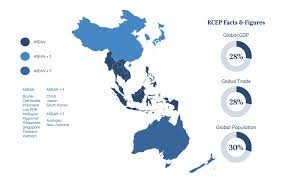 Following the signing of the protocol to am. Rcep Das Grosste Freihandelsabkommen Der Welt Dieses Land Ist Der Gewinner In Sudostasien