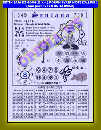 1 New Message Kode Syair Hongkong 14 Mei 2020 Forum Syair Togel Hongkong Singapura Sydney
