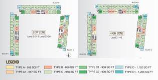 But really can digest 4000 plus units at this point of time? United Point Residence Malaysia Convenience Of Mall Ktm