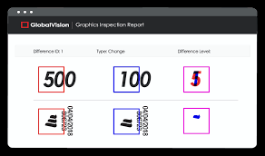 Use the online image color picker above to select a color and get the html color code of this pixel. Graphics Inspection Inspect Graphics And Detect Any Differences