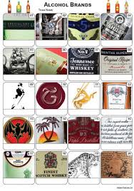 Alcohol Picture Quiz Pr2158