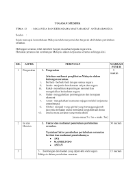 Tema malaysia dan kerjasama 12: Kertas 3 Sejarah Spm 2013