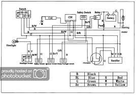 I am also going to post a wiring diagram for the 125 semi auto gear indicator. Wiring Diagram For Chinese 110 Atv Readingrat Net Atv Electrical Wiring Diagram Diagram